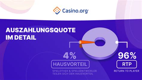online casinos beste auszahlungsquote|️ Online Casino .
